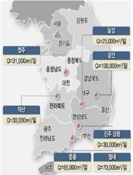 노후 폐수종말처리장 6곳, 민간투자로 시설 개선