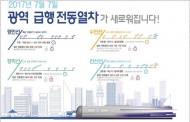 경인선·경의선·수인선·안산선 ‘광역 급행열차’ 확대