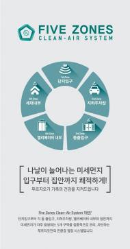 대우건설, 업계 첫 미세먼지 차단 신기술 개발