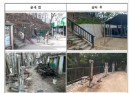 김동승 시의원, 봉화산근린공원 환경정비