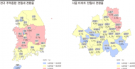 전국 주택 전월세전환율 6.4%…전월 대비 소폭 하락