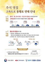 추석 전후 3일간 고속도로 통행료 면제