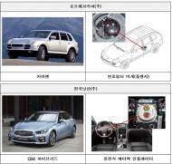 포르쉐·닛산 2개차종 385대 제작결함 리콜