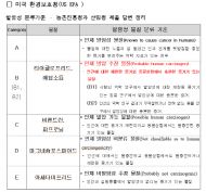 산림청, 소나무 재선충 확산 막으려고 발암물질 살포