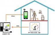 LH, IoT 스마트홈 기술로 층간소음 잡는다