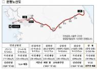 원주~강릉 철도 22일 개통…전국 반나절 생활권