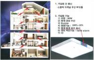 LH, 화재경보 기능 내장 LED 조명등 개발