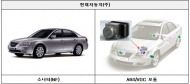 현대차 쏘나타·그랜저 91만여대 ‘화재 위험’ 리콜