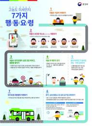 수도권 ‘미세먼지 비상저감조치’ 세 번째 발령