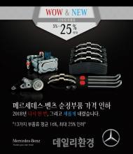 다임러 트럭, 정품 부품 16% 가격인하