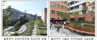 서울시, 올해 70개교 대상 ‘에코스쿨’ 조성