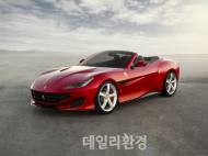페라리, 2017년 순매출 34억 1700만 유로 달성