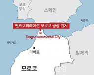 핸즈코퍼레이션, 모로코 정부와 투자계약 체결