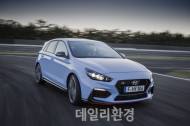 현대차, 고성능 및 모터스포츠 사업 본격 진출