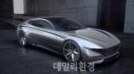 현대차, 제네바모터쇼에서 새로운 디자인 방향성 발표