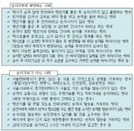 서울시, 택시 승차거부 첫 ‘삼진아웃’ 퇴출