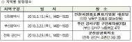 올 10월부터 불법벌채 목재 수입 전면 금지