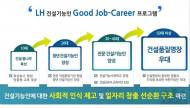 LH, 청년 맞춤형 일자리 확대 추진