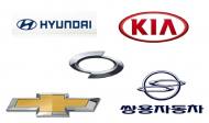 2018년 4월 국내 자동차 5社 판매 실적