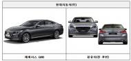 제네시스G80·벤츠C200 등 4560대 제작결함 리콜