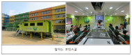 서울친환경유통센터, 달리는 쿠킹환경스쿨 운영