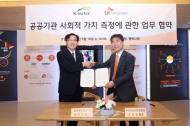 K-water, SK와 사회적가치 측정 지표 개발 ‘맞손’