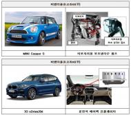 BMW 미니·혼다 오딧세이 등 2806대 제작결함 리콜