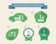 서울시, ‘차량 친환경등급 라벨’ 시민의견 반영