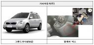 기아차 ‘그랜드카니발’ 화재발생 위험 21만여대 리콜
