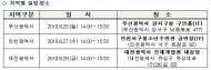 오는 10월부터 불법 벌채 목재 전면 수입 금지…업계, ‘발등의 불’