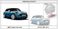 BMW 미니·푸조 등 수입차 1350여대 제작결함 리콜