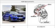 BMW, 페라리, 람보르기니 리콜