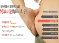마포구, 뱃살과 전쟁 선포