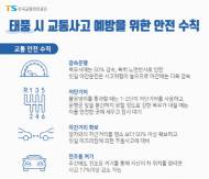 태풍으로 인한 교통사고, 치사율 급증
