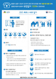 성동구, 메르스 확산 방지 총력