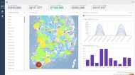 에너지코드, 실시간 태양광 발전량 예측 시스템 개발