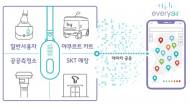 SK텔레콤, 대기환경 정보 지도 '에브리에어(everyair)' 출시