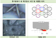 위성곤 의원,  한빛원전 위험실태 지적... 부식. 이물질 발견 등