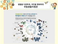 생물다양성 풍부한 제주에서 '생물다양성 교실' 운영