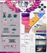 대학생 직접 참여 기회 '대학가 골목살리기 공모전'