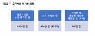 송옥주 의원,매립장 조성 60% 저감 위해 소각시설 토사 선별 필요