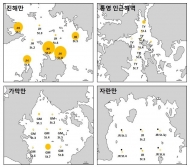 해수부 "환경DNA로 정확한 수산자원 탐색 가능해"