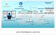 해수부, 친환경 양식 ‘스마트 양식장 운영기술’ 선보여
