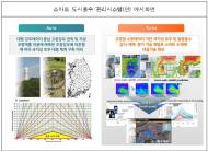 수자원공사, 서울시에 '도시 홍수관리시스템' 구축