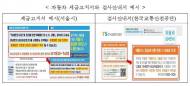 배출가스 5등급 차량 운행제한,1일 미세먼지의 52% 감축