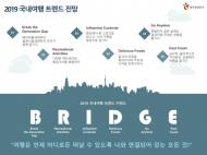 2019년 국내 여행트렌드는 B.R.I.D.G.E