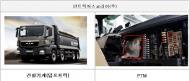 만·다임러 트럭 3천여대 리콜