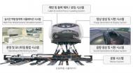도로교통환경 모의 가능 ‘도로주행 시뮬레이터 실험센터’ 개소
