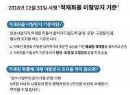 화물차 적재 기준 도입해 적재불량사고 막는다