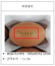 전남 강진 소재 농가 계란서 '살충제' 성분 초과 검출